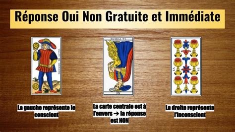 7 tarot oui non|Tarot oui / non : réponse immédiate et gratuite à vos questions